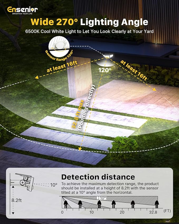 Ensenior Solar Lights Outdoor Motion Sensor, 2600LM 220 LED High Brightness, 3 Head 270° Wide Angle Flood Lights, Remote Control Security Lights 4 Modes, IP65 Waterproof Wireless Wall Light, 3 Pack