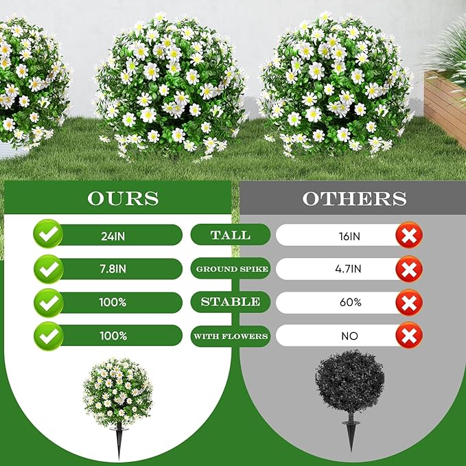Artificial Topiary Bushes for Outdoors with Spike, Boxwood Ball Fake Shrubs UV Resistant Faux Plants for Indoor Outdoor Fall Thanksgiving Halloween Decor (Sunflower Boxwood White -2 Packs)