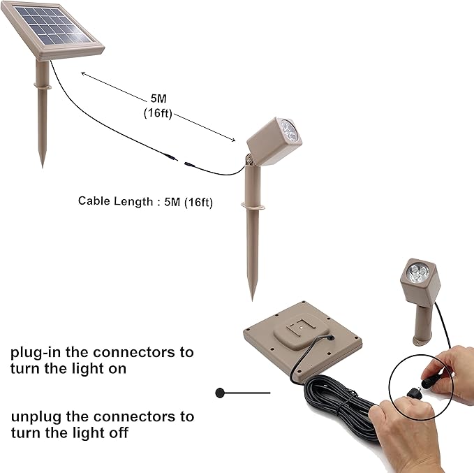 HEX 50X Single Solar Spotlight Warm White LED Waterproof Dimmable Dusk to Dawn for Outdoor Garden Yard Landscape Pathway Downlight Uplight