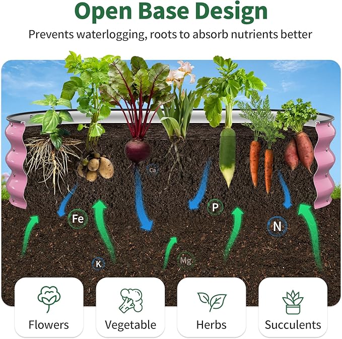 Kesfitt Raised Garden Bed, 4x2x1 FT Galvanized Steel Metal Raised Garden Bed, Oval Open-Bottom Design, 12-Inch Deep for Outdoor Vegetable & Herb Gardening, Blushing Pink