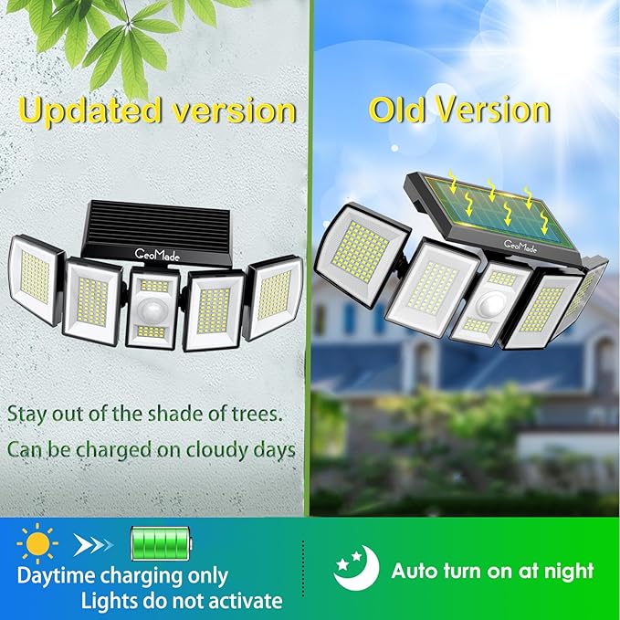 Solar Outdoor Lights, Flood Light Motion Sensor & Dusk to Dawn, Solar Spotlights Outdoor Waterproof, 300 Security LED & Remote Control, 5 Head 270°, Spot lamp for Wall Backyard, 2 Pack