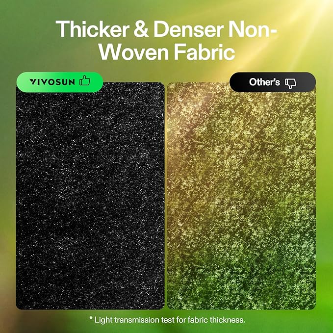 VIVOSUN 5-Pack 1 Gallon Heavy Duty Thickened Nonwoven Fabric Pots Grow Bags with Handles