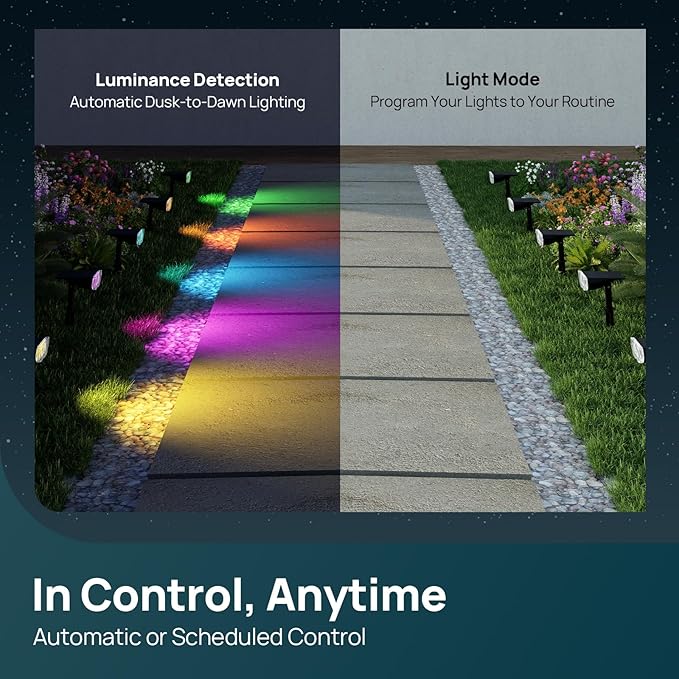 Linkind Smart Solar Spot Lights Outdoor SL5C, Solar Lights Outdoor Spotlight Cool/Warm White/Color Changing, APP/Voice Control IP67 Landscape Lighting for Yard, Garden, Pathway(8 Pack)