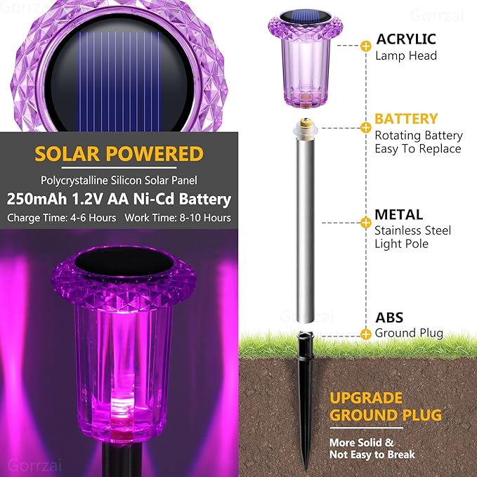 Christmas Solar Lights Outdoor 10 Pack Solar Pathway Lights Outdoor Halloween Decorations Waterproof Yard Lighting for Driveway Garden Walkway Path Landscape Lawn