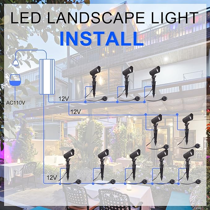 E ENERGETIC LIGHTING LED Landscape Lights with Connectors, 12V Low Voltage, Warm White 3000k, 4W, 175LM, Outdoor Waterproof Garden Pathway Lights Wall Tree Flag Spotlights with Spike Stand, 10 Pack