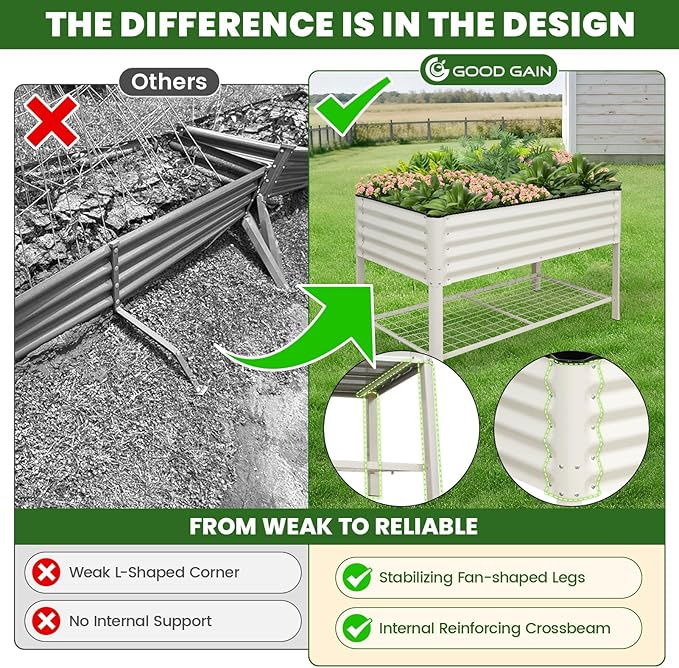 Elevated Raised Garden Bed 2' x 4'- Galvanized Metal Planter Boxes with Legs & Storage Rack, Outdoor Planters for Backyard/Patio/Balcony, with Drainage Holes for Vegetables, Flowers, Herbs, White