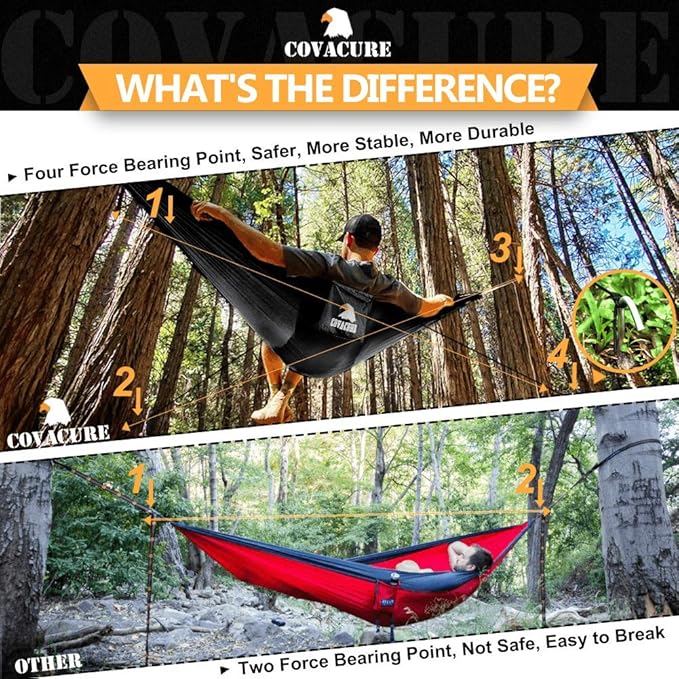 Covacure Camping Hammock - 772lbs Capacity Double Hammock with Tree Straps, Lightweight Parachute Nylon Outdoor Survival Gear for Hiking, Backpacking, Travel or Backyard (Black)