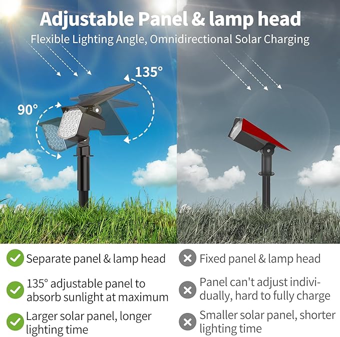Solar Spot Lights Outdoor, [27 LED/2 Pack] Adjustable Solar Lights Outdoor Waterproof IP65, Solar Powered Landscape Spotlights 3 Lighting Modes for Yard Garden Outside(Warm White)