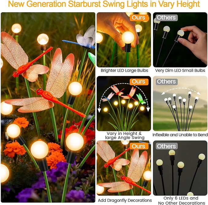 Solar Garden Lights Outdoor - 2 Pack Dragonfly Solar Swaying Light, Sway by Wind, Firefly Lights Outdoor Yard Patio Pathway Decoration, Big Bulb, High Flexibility Iron Wire & Realistic Dragonflies