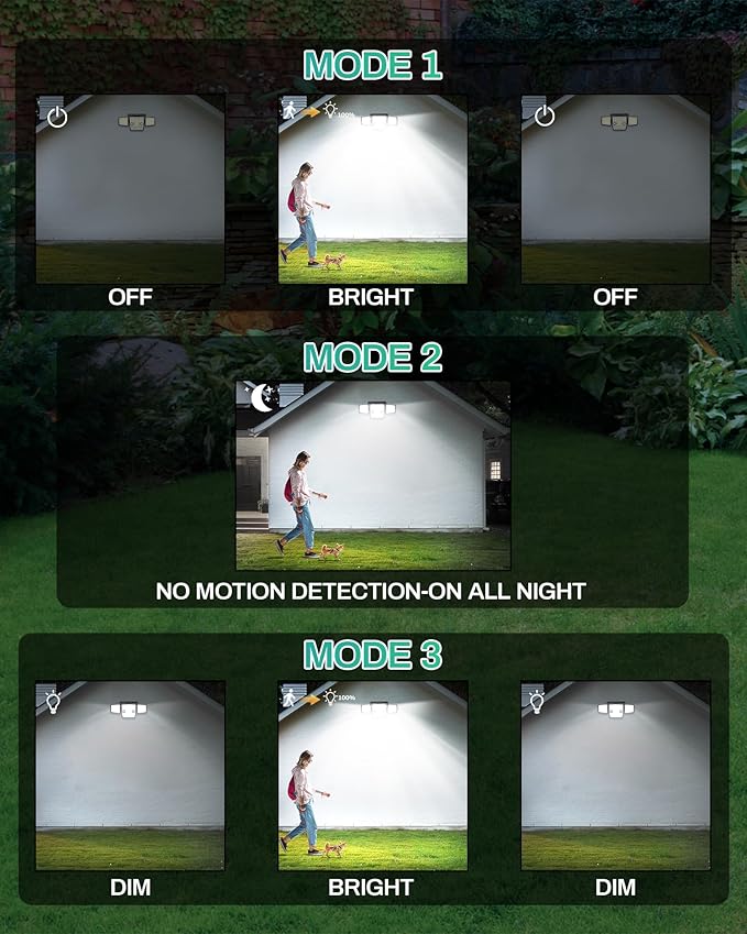 Solar Outdoor Lights with Stakes, 2500LM 180° PIR Motion Sensor, 360° Wide Angle Illumination, In-Ground or Wall Mount, IP65 Waterproof, 3 Modes, 236 LEDs Security Flood Light, 2 Pack