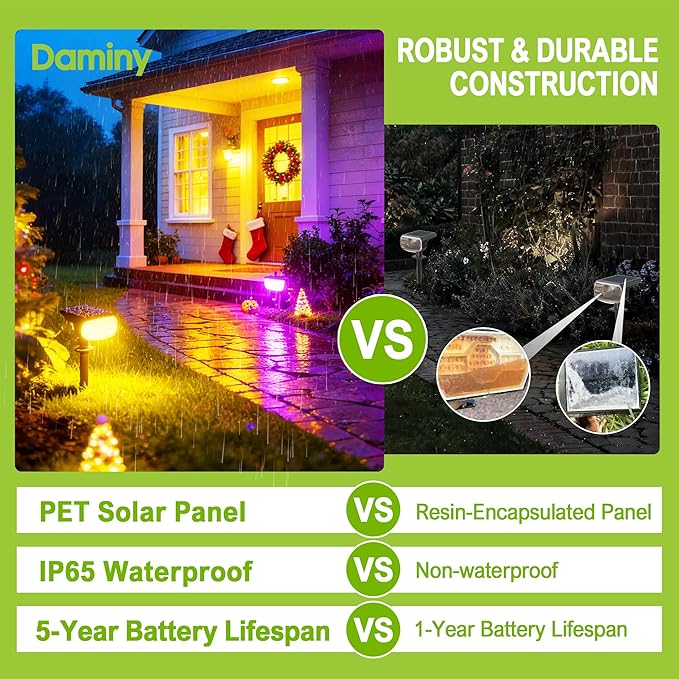 DAMINY Color Changing Solar Spot Lights 9 Lighting Modes, Outdoor Waterproof IP65,Multicolor RGB Christmas Spotlight for Gardens, Porches, Landscape, Yard Deconrations-4 Pack