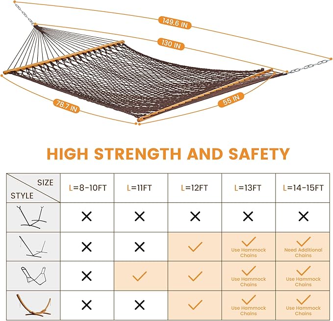 Lazy Daze Hammocks Double Rope Hammock, 2 Person Traditional Outdoor Hand Woven Cotton Rope Hammock with Spreader Bar, Carabiners, Tree Straps, Chains for Patio Yard - Max 450 Lbs, Dark Brown