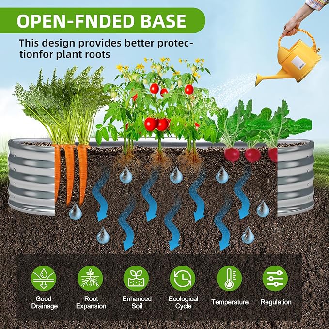 Galvanized Raised Garden Bed, 6x3x1 FT Thickening Planter Boxes Outdoor, Raised Beds for Gardening, Easy Assembly Large Garden Bed for Vegetables, Fruits, Flowers (2-Pack)