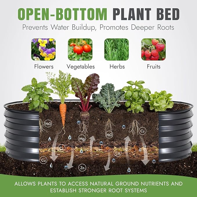 INNO STAGE 3Pcs Galvanized Raised Garden Bed Kit, Outdoor Metal Raised Garden Beds for Vegetables, Rust-Resistant & Easy Assembly, 4x2x1ft Oval Raised beds for Gardening, Flowers, Herbs (CoatedGrey)