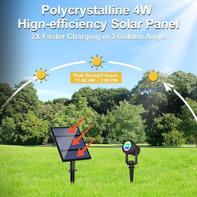 Solar Spotlights Outdoor Waterproof, RGB Landscape Spotlights, Christmas Decorative Solar Spot Lighting for Garden, Yard, Pathway, Lawn, Poolside, Party, 4-in-1 Mounted (RGB, 1 Pack)