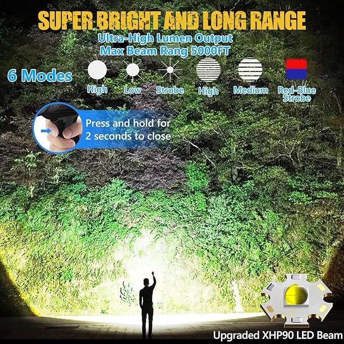 Spotlight 1000000 Lumens, 6 Modes Led Rechargeable Spotlight Flashlight As Seen on TV with Tripod, 3 Color Filters, Super Bright Solar Spot Lights Outdoor Handheld for Hunting, Boating, XXXL