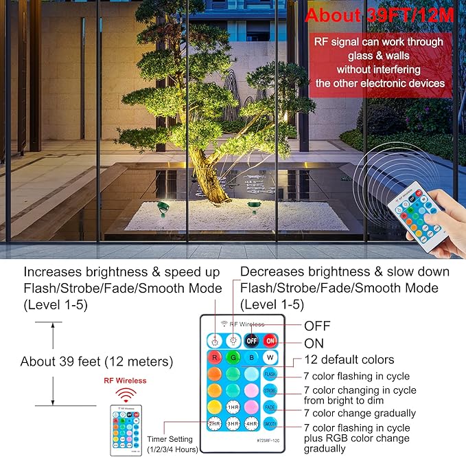 BIGMONAT Cordless Landscape Light Rechargeable, Color Changing Planter Spotlight Indoor Outdoor, RGB Garden Lighting with Remote, Waterproof Halloween Christmas Light for Potted Tree Patio Yard Decor