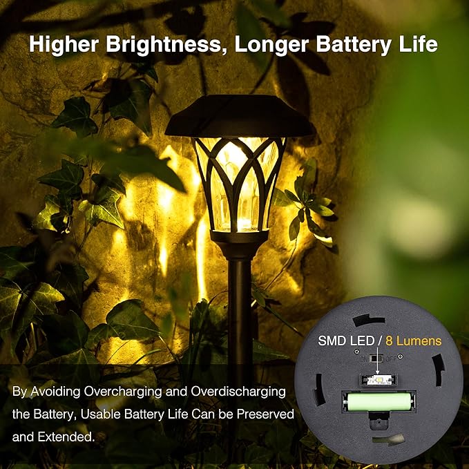 GIGALUMI 6 Pack Solar Pathway Lights Outdoor, Metal Glass & ABS Solar Landscape Lights Waterproof IP65, Warm White Solar Powered Garden Lights for Yard Patio Walkway Driveway (Brown)