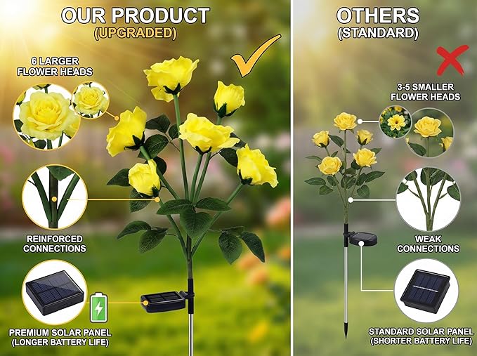 Solar Rose Lights Outdoor,2 Pack Waterproof Color Changing LED Flower Lights, with 12 LED Flowers, Solar Powered Garden Stakes for Yard, Patio, Artificial Floral Decorative Lighting, Yellow