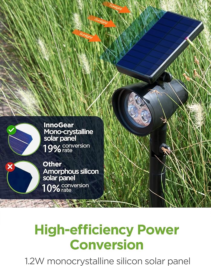 InnoGear Solar Lights for Outside, Outdoor Landscape Spotlight Waterproof Security Lighting Adjustable Auto On/Off for Patio Deck Yard Garden Pool Driveway, Pack of 4