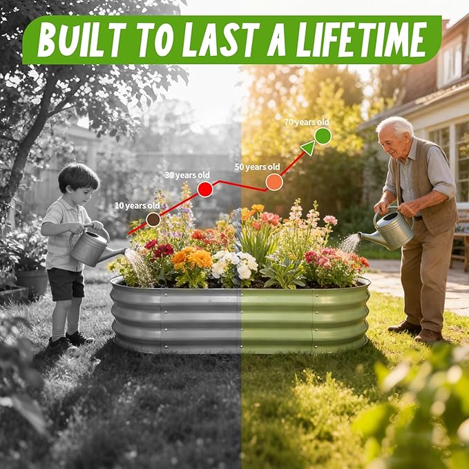 Galvanized Raised Garden Bed, 4x2x1 FT Thickening Planter Boxes Outdoor, Raised Beds for Gardening, Easy Assembly Large Garden Bed for Vegetables, Fruits, Flowers (2-Pack)