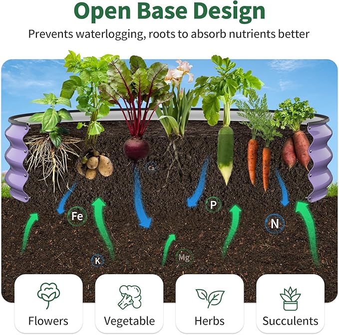 Kesfitt Round Raised Garden Bed, 4x4x1 FT Galvanized Steel Metal Garden Bed, Open-Bottom Design, 12-Inch Deep Outdoor Raised Garden Bed for Vegetables & Herbs, Lavender Purple