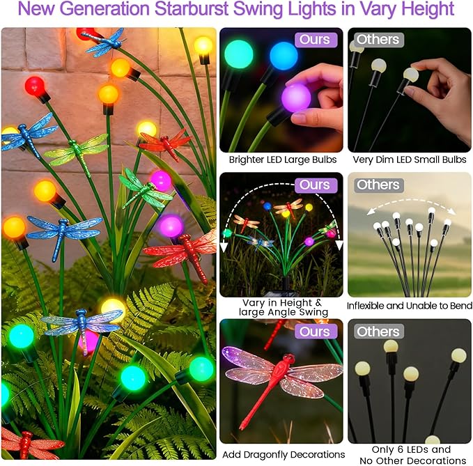 Solar Garden Lights Outdoor - 4 Pack Dragonfly Solar Swaying Light, Sway by Wind, Firefly Lights Outdoor Yard Patio Pathway Decoration, High Flexibility Iron Wire & Heavy Bulb Base(Multicolor)
