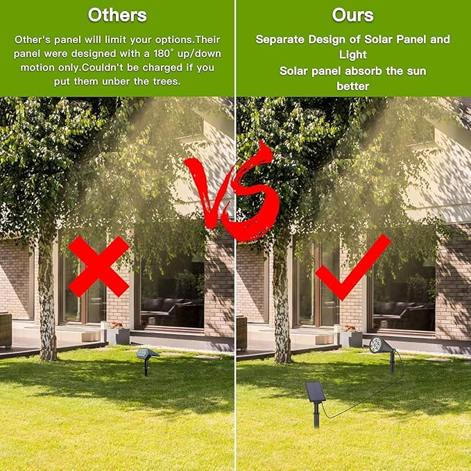 MEIHONG Solar Spot Lights, Warm White Lights with Separate Panel, Solar Tree Light Waterproof Outdoor Landscape Lights Dusk to Dawn for Garden Walkway(2 Pack)