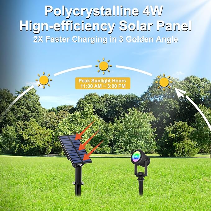 Solar Spotlights Outdoor Waterproof, RGB Landscape Spotlights, Christmas Decorative Solar Spot Lighting for Garden, Yard, Pathway, Lawn, Poolside, Party, 2-in-1 Mounted (RGB, 1 Pack)