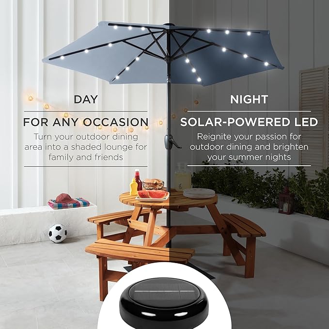 Best Choice Products 7.5ft Outdoor Solar Market Table Patio Umbrella for Deck, Pool w/Tilt, Crank, LED Lights - Breeze Blue