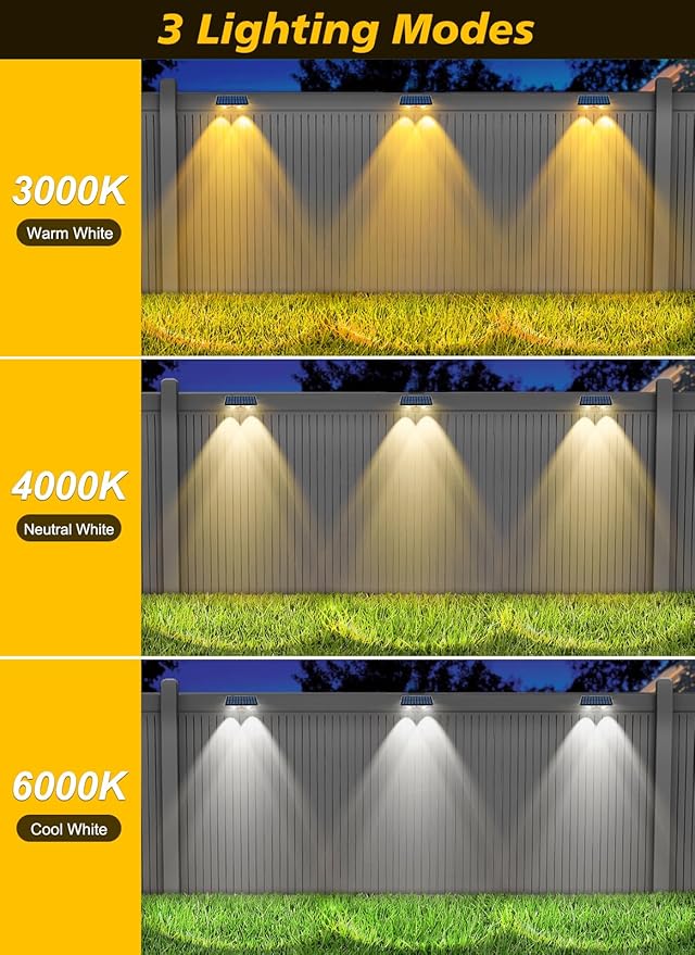 Solar Lights Outdoor for Mailbox, House Numbers, Address, Sign - 3000K/4000K/6000K 3 Modes, IP65 Waterproof Fence Lights, Solar Powered Dusk to Dawn Wall Light Outside (4 Pack)