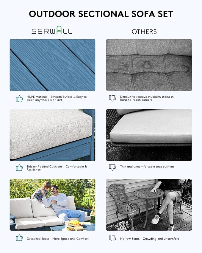SERWALL HDPE Patio Sofa Set, 4-piece Sectional Outdoor Furniture Set, All Weather Outdoor Couch Set Patio Furniture Set for Deck, Lawn, Blue Frame with Khaki Cushion