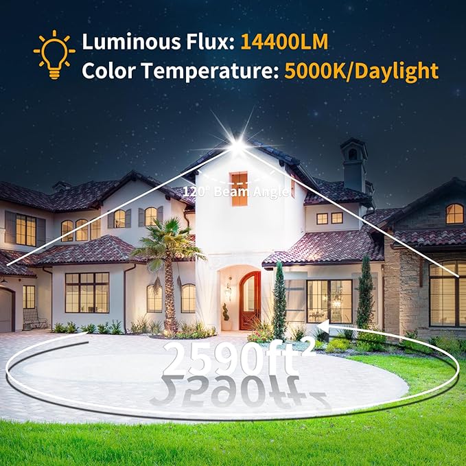 120W LED Flood Light Outdoor with 6ft Plug, 14400LM Brighter Exterior Security Lights, 5000K Daylight LED Work Light, IP66 Waterproof for Yard, Garage, Stadium, Lawn, 2 Pack