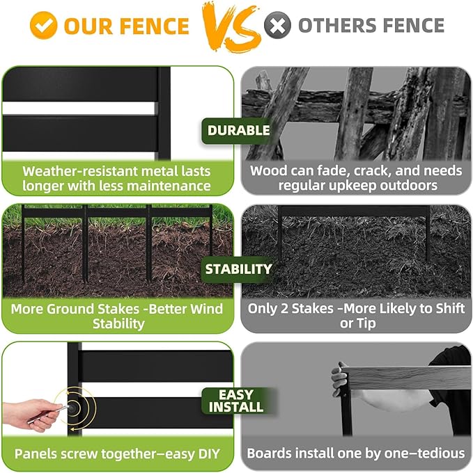 Metal Privacy Screen Outdoor - 60" H X 36" W Freestanding Privacy Fence Panels with Stakes - Decorative Garden Air Conditioner Trash Can Pool Equipment Enclosure for Backyard Patio Wall
