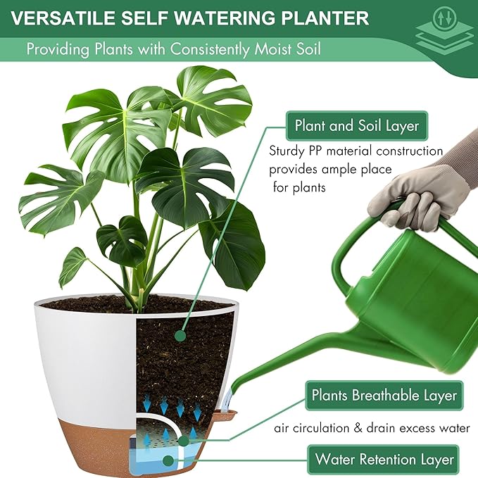 montresor 5-Pack Self-Watering Planters with Wick & Reservoir (5/5.5/6/6.5/7 Inch) – Plastic Indoor Pots with Drainage, White Flower Pot for Violet, Herb