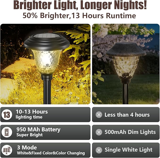BEAU JARDIN 8 Pack Solar Pathway Lights Outdoor Solar Powered Light Christmas Gift Waterproof Glass High Lumen for Garden Landscape Path Yard Walkway Patio Driveway Outside White Color Changing Black
