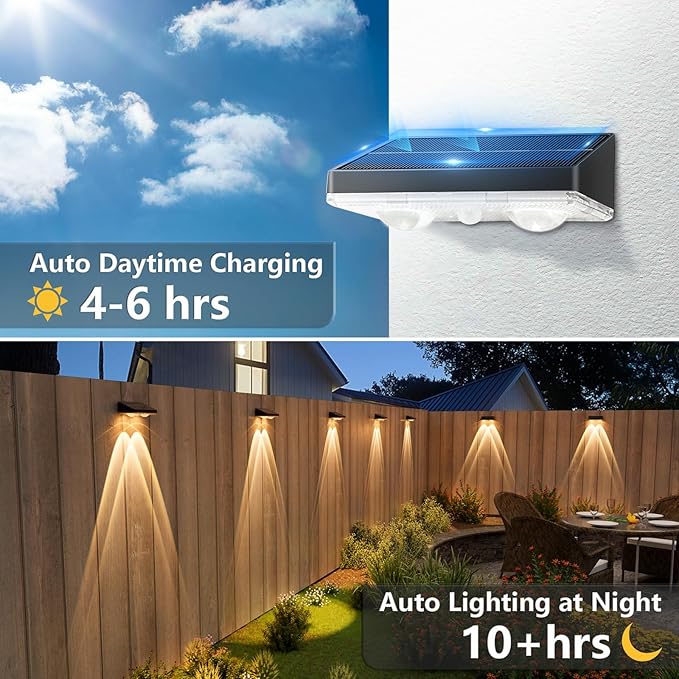 NIORSUN Solar Fence Lights,24 Pack Solars Deck Light,Warm White Color,Outdoor Bulb Waterproof Led IP65,Power Patio Lamp with Lenses for Outside/Backyard/Railing/Yard(Black)