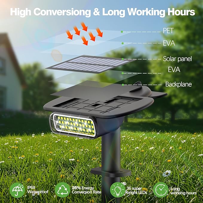 4 Pack Solar Spot Lights Outdoor Waterproof IP68, Auto On/Off Bright Solar Powered Spotlights with Wall Mount & Ground 2 IN 1, Adjustable Solar Landscape Lights for Outside Yard Garden Pathway