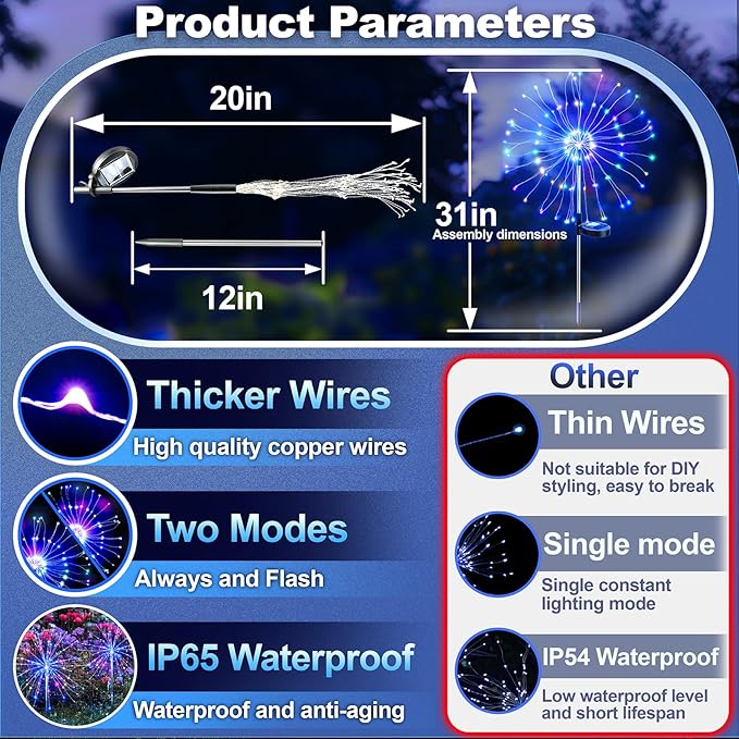 Anordsem Solar Lights Outdoor Decorative: Bendable Copper Wire with 120 LED Firework Beads - Waterproof 2 Colorful Lighting Modes Yard Garden Patio - Christmas Gifts for Homeowner Over 30