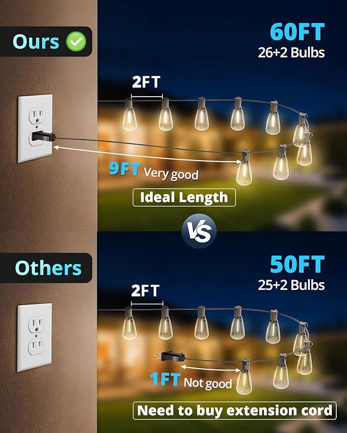 VIPAR Outdoor String Lights 60FT LED Patio Lights LED Waterproof with 26+2 Shatterproof ST38 Edison Bulbs, 2700K Connectable Outside Hanging Light for Porch, Garden, Backyard, Deck, Balcony, Decor