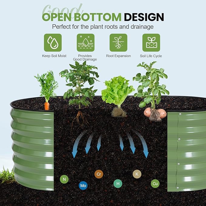 G GOOD GAIN Raised Garden Beds - 4x2x1.4ft Galvanized Planter Boxes Kit with Protective Tape & Gloves & Tools | Oval Metal Outdoor Raised Bed for Gardening Vegetables, Fruits, Flowers, Herbs, Oliver