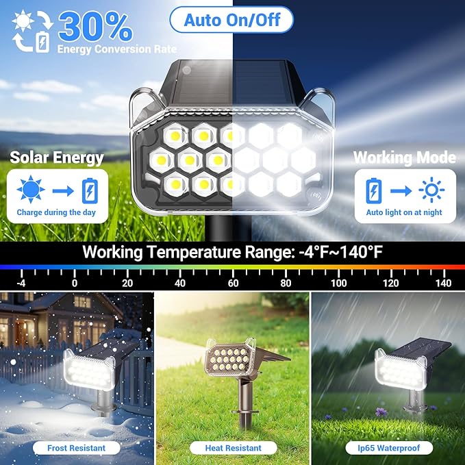 WdtPro Solar Spot Lights Outdoor Waterproof, Bright Solar Lights Outdoor with 16 Extra-Large LEDs, 3 Modes Landscape Spotlights, 2-in-1 Solar Powered Light for Yard Flag Garden, 4 Pack, Cool White