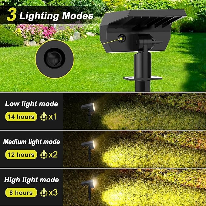 Solar Spot Lights Outdoor Waterproof IP65, [6 Pack/65 LED] 2-in-1 Solar Landscaping Spotlights, 3 Lighting Modes Solar Powered Garden Flood Light for Patio Pathway Driveway Yard Pool (Warm White)