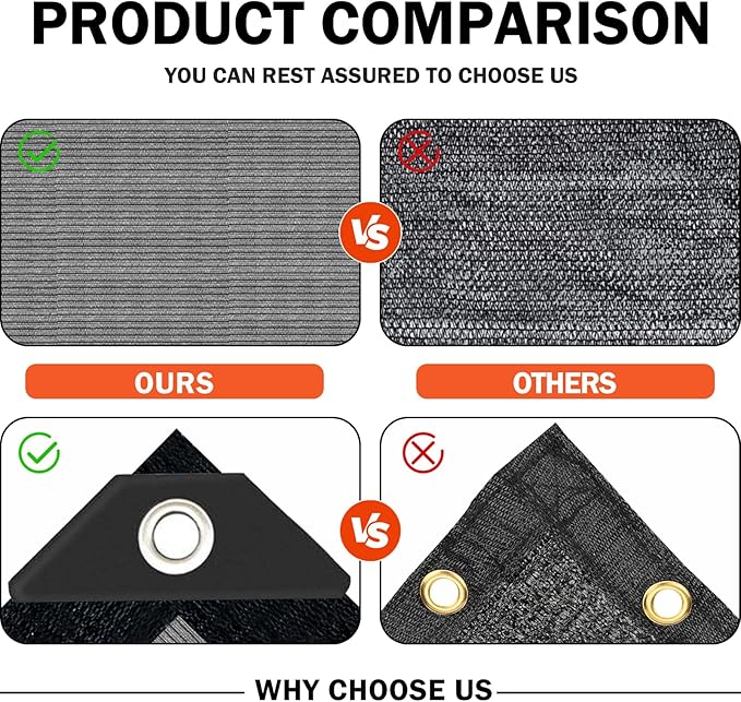 Sun Shade Cloth with Grommets,90% UV Protection Shade Fabric,Pergola Shade Cover Canopy Fence Privacy Screen Balcony,Sunshades for Patio Pergola Garden Backyard Porch Outdoor,Grey-8x12FT