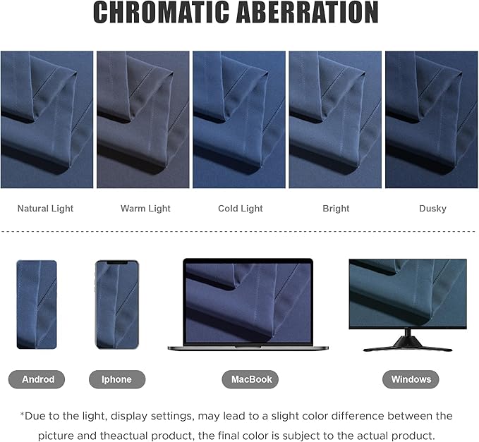 BONZER Waterproof Indoor/Outdoor Curtains for Patio Thick Privacy Wide Grommet Curtains for Bedroom, Living Room, Porch, Pergola, Cabana, 1 Panel, 110W x 120L inch, Navy