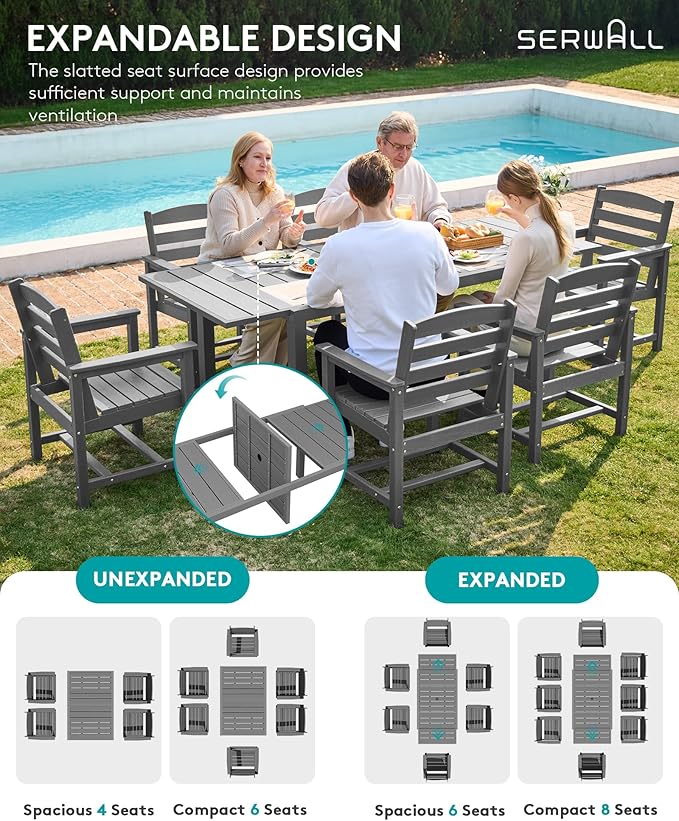 SERWALL Outdoor Expandable Dining Table 60" - 83", Patio Dining Table for 4-10 People, All Weather HDPE and Aluminum Outdoor Furniture for Backyard, Garden, Grey
