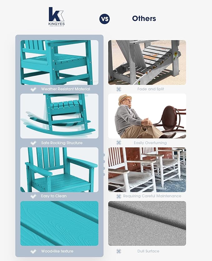 KINGYES Outdoor Rocking Chair Set of 2, High Density Polyethylene Patio Rocking Chairs with 330lbs Support for Adults, Aruba Blue
