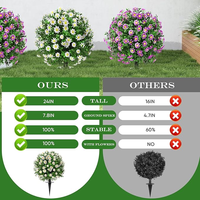 Artificial Topiary Bushes for Outdoors with Spike, Boxwood Ball Fake Shrubs UV Resistant Faux Plants for Indoor Outdoor Fall Thanksgiving Halloween Decor (Sunflower Boxwood Colorful -2 Packs)