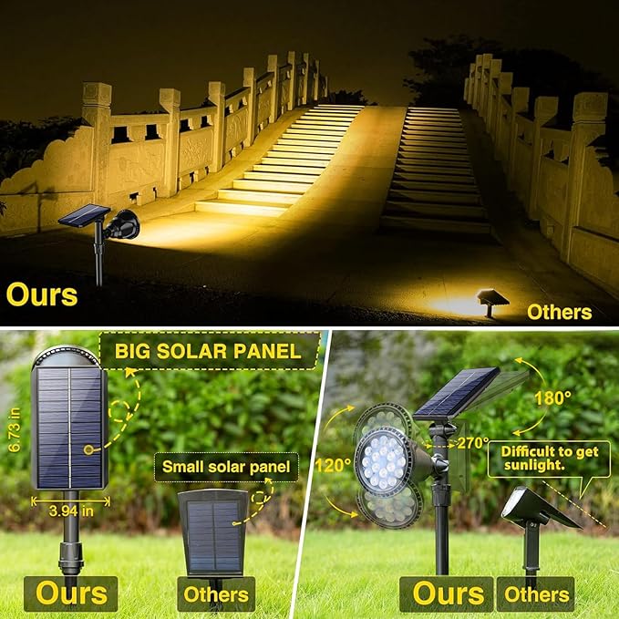 ROSHWEY Outdoor Solar Lights, 600LM Solar Garden Lights Waterproof Solar Spot Lights for Yard Backyard Patio Pond Garage (Warm White, 4Pack)