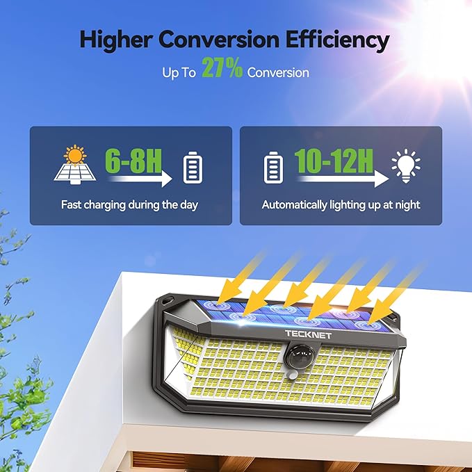 TECKNET 461 LED Solar Powered Outdoor Lights, 270° Angle & 3 Lighting Modes Motion Sensor Light Outdoor, Security Solar Lights Waterproof - 6 Pack